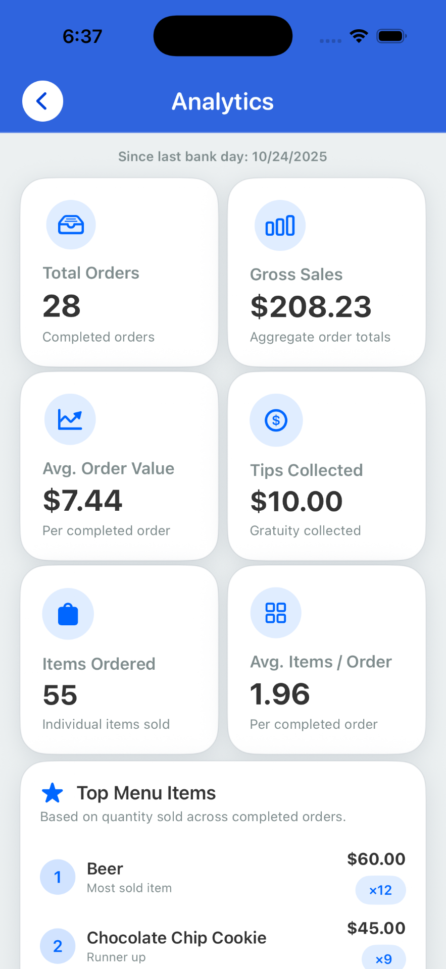 Sales dashboard highlighting best sellers for quick reuse